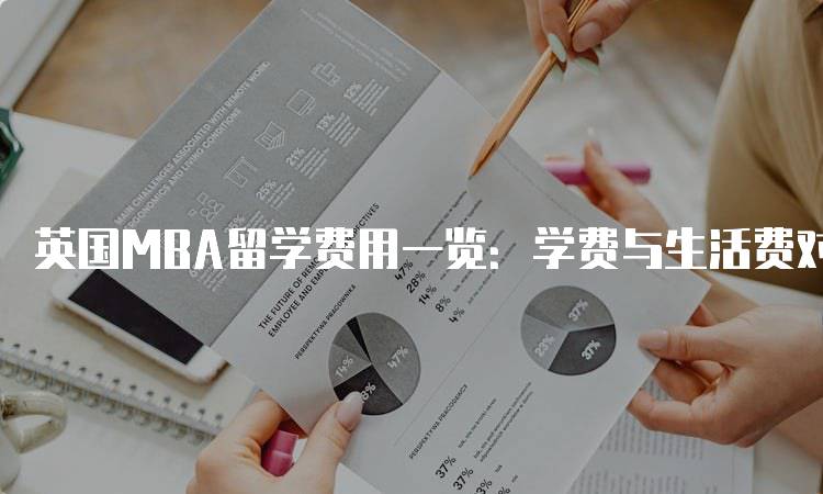 英国MBA留学费用一览：学费与生活费对比-留学谷