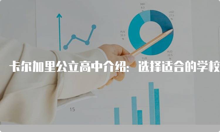 卡尔加里公立高中介绍：选择适合的学校-留学谷