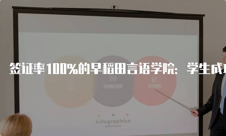 签证率100%的早稻田言语学院：学生成功的保障-留学谷