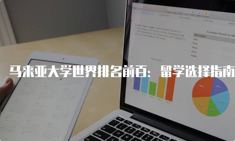 马来亚大学世界排名前百：留学选择指南-留学谷