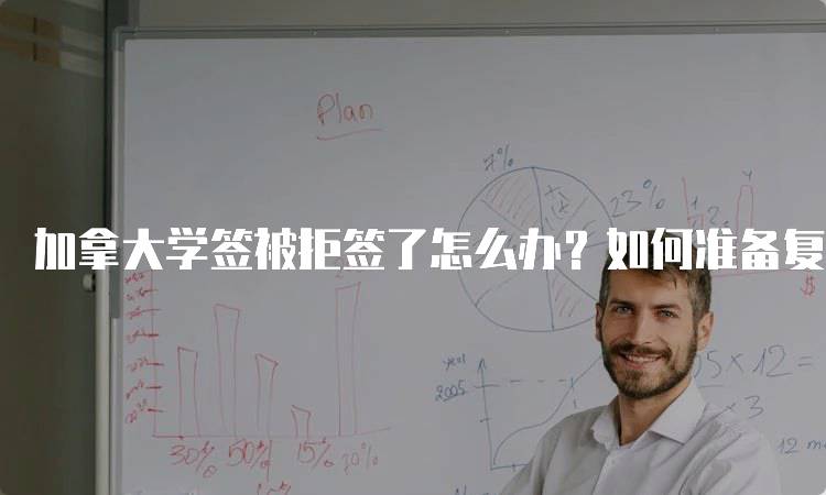 加拿大学签被拒签了怎么办？如何准备复审材料-留学谷