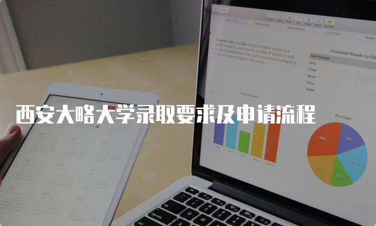 西安大略大学录取要求及申请流程-留学谷